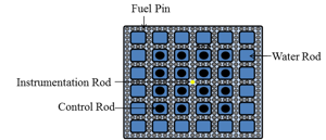 Conceptual Design of a Supercritical Water Reactor