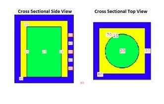 Design of a Radioactive Waste Acceptance Classification System