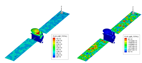 Unstructured Meshing of NASA Satellites for Radiation Transport