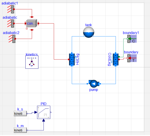 Micro Reactor Simulation