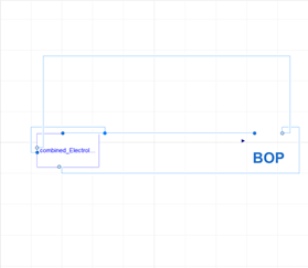 A high-level view of the linked system. The Combined Electrolysis block contains all modeled parts of the hydrogen plant while the BOP block contains all modeled parts of the nuclear plant