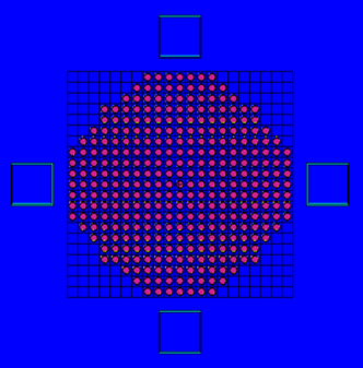core