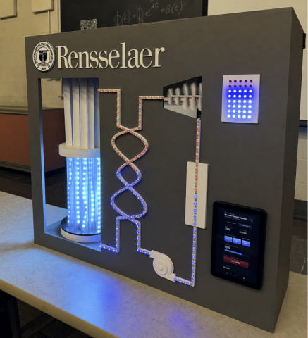 reactor model